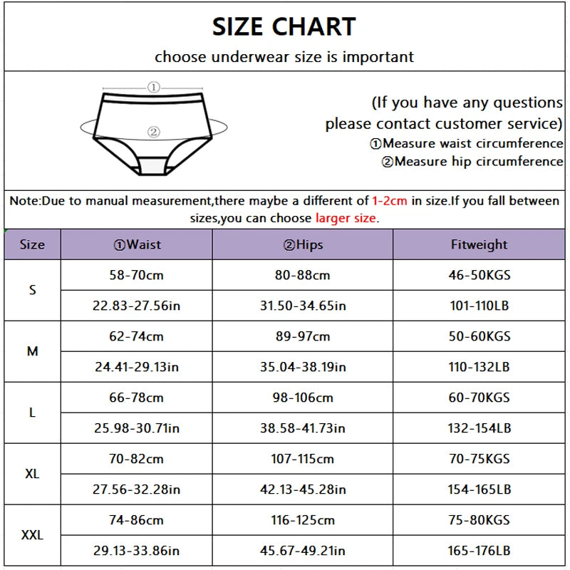 5PCS/Set Lace Cotton Patchwork Bikini Panties Women Briefs Solid Color Sexy Floral Hollow Women Briefs Female Underwear Lingerie