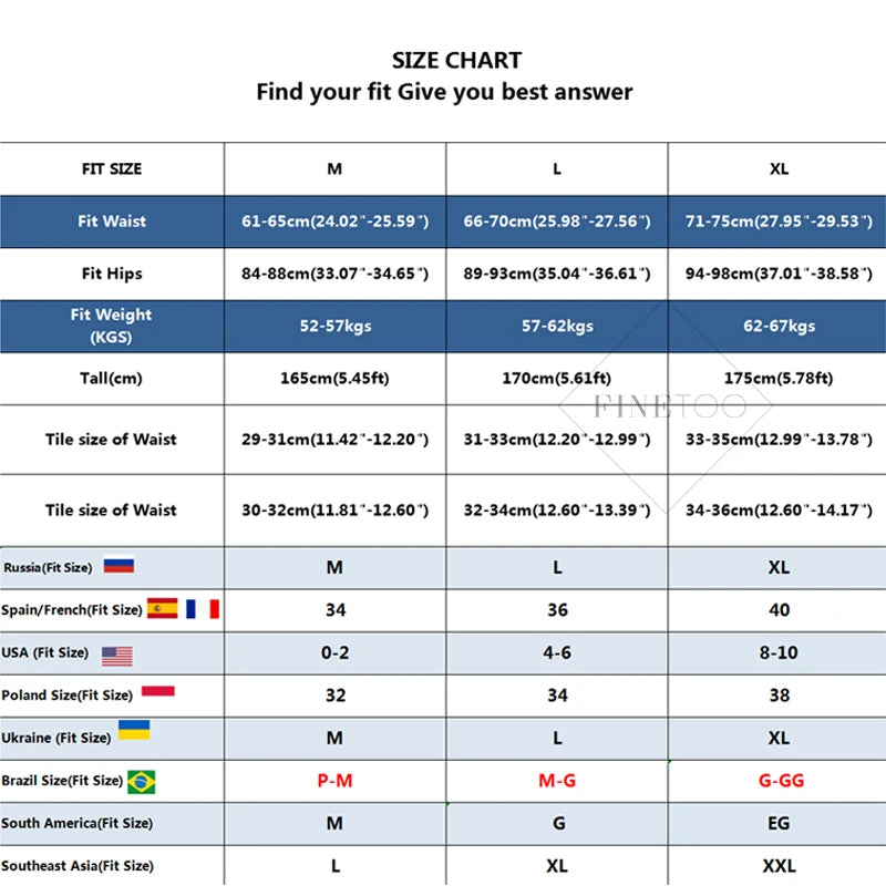 FINETOO Sexy Lace Thongs M-XL Low Waist T-Back Underwear Women Lace G-string Underpants Lady Bikini Panties Female Sexy Lingerie